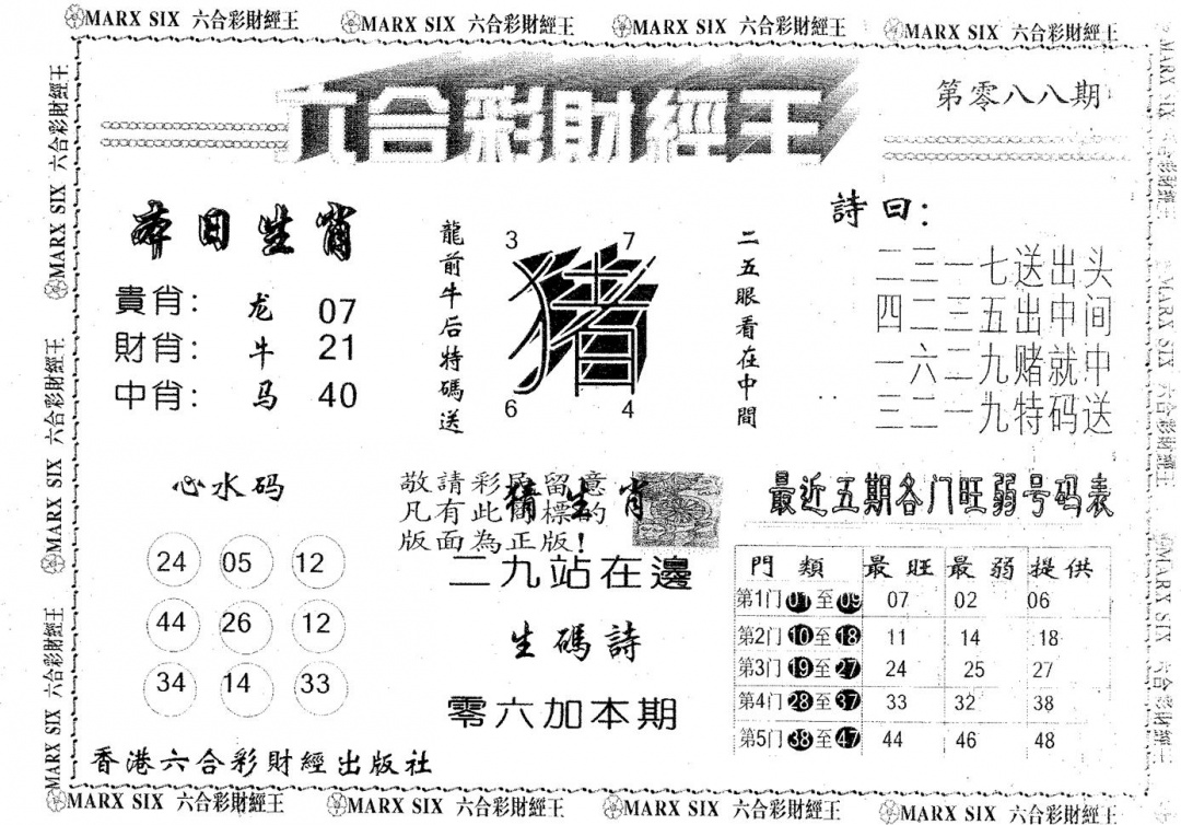 六合彩088期六合财经王(黑白)