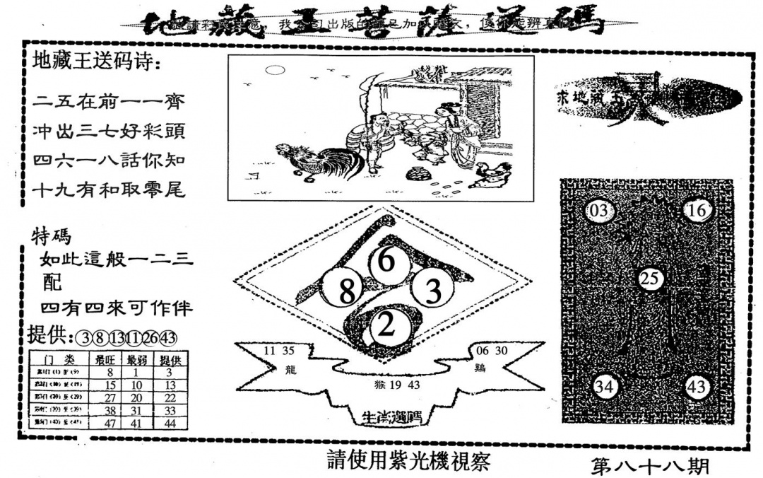 六合彩088期地藏王送码(黑白)