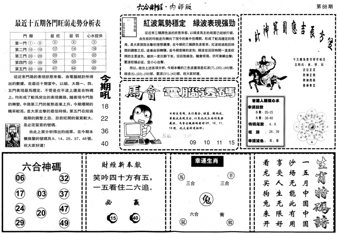 六合彩088期另版中财经B(黑白)