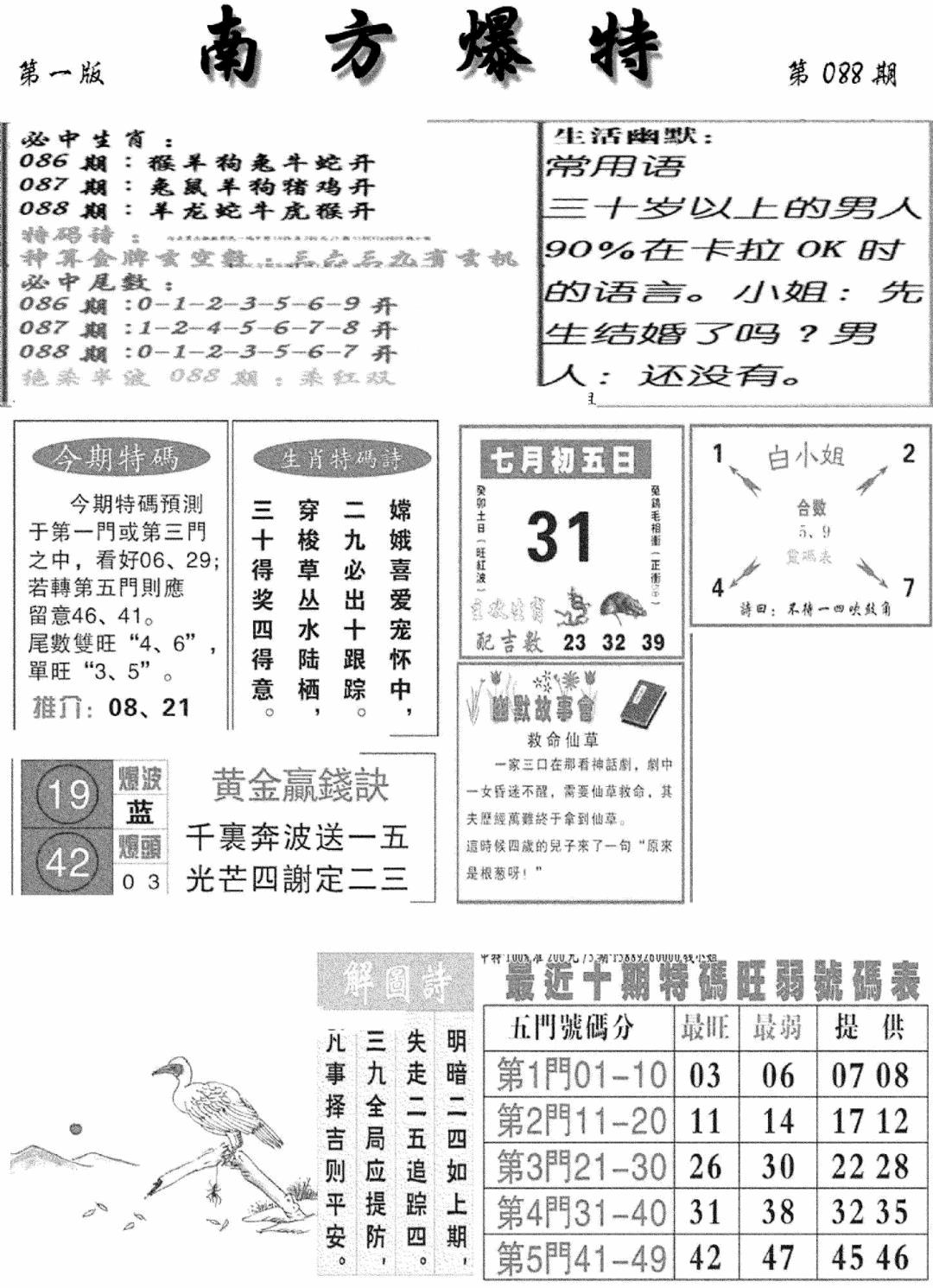 六合彩088期南方爆特A(新图)(黑白)