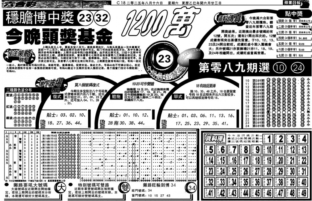 六合彩089期当日苹果日报(黑白)