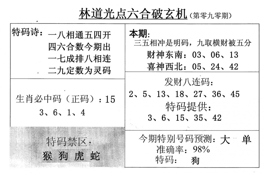 六合彩090期林道光(黑白)