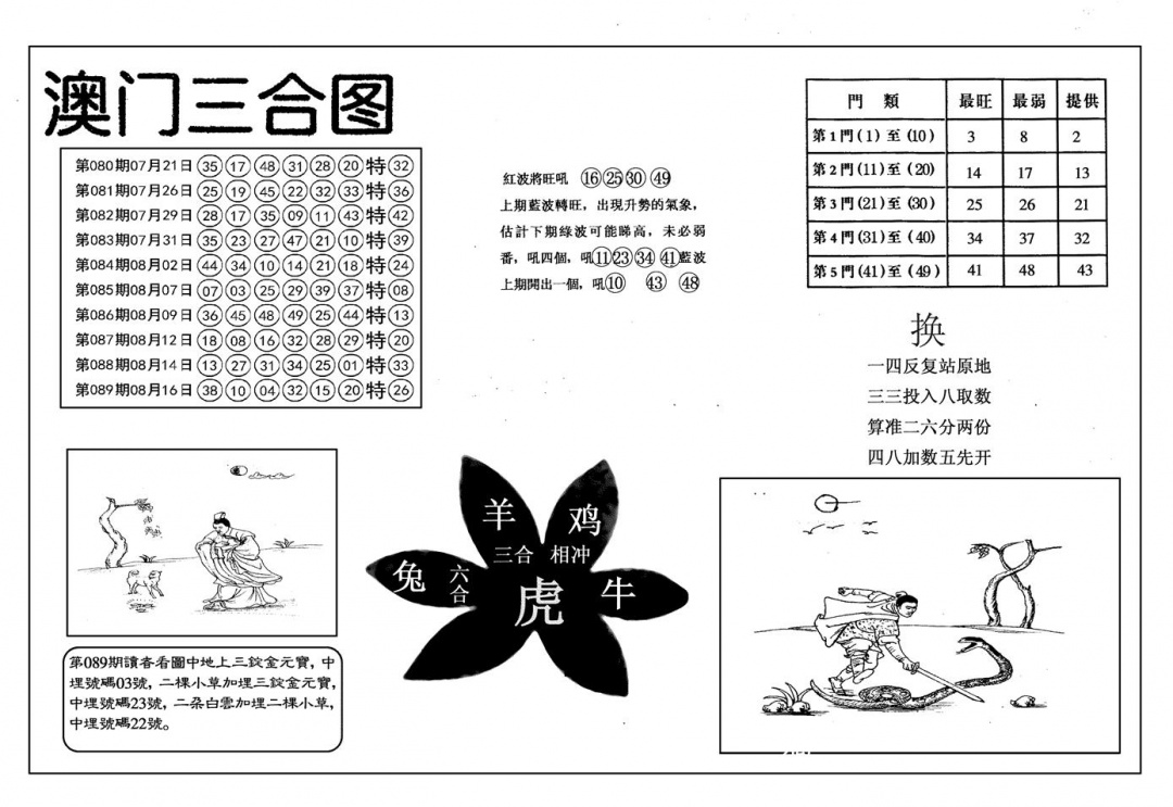 六合彩090期另澳门三合图(黑白)