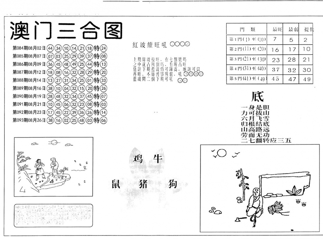 六合彩094期老潮汕澳门三合(黑白)