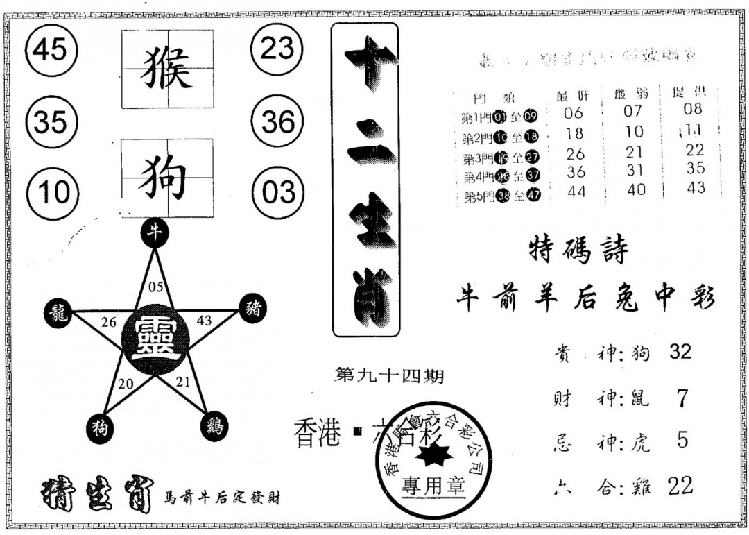六合彩094期十二生肖(黑白)