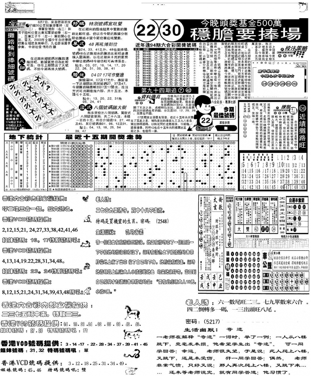 六合彩094期当日报-5(黑白)