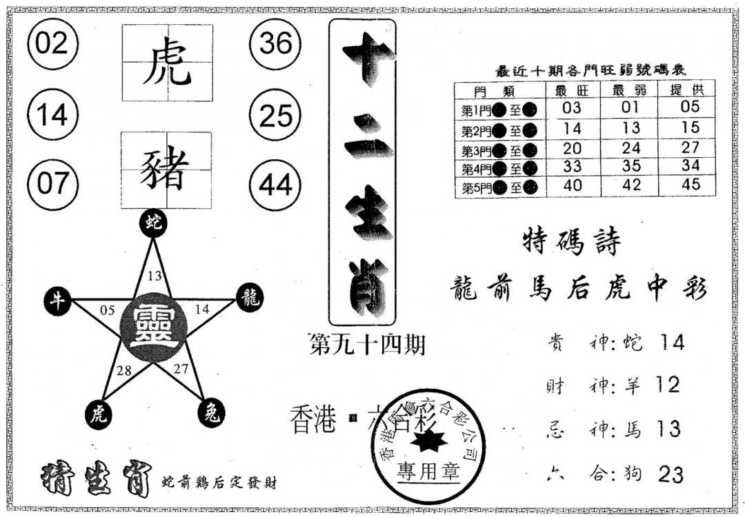 六合彩094期另版十二生肖(黑白)