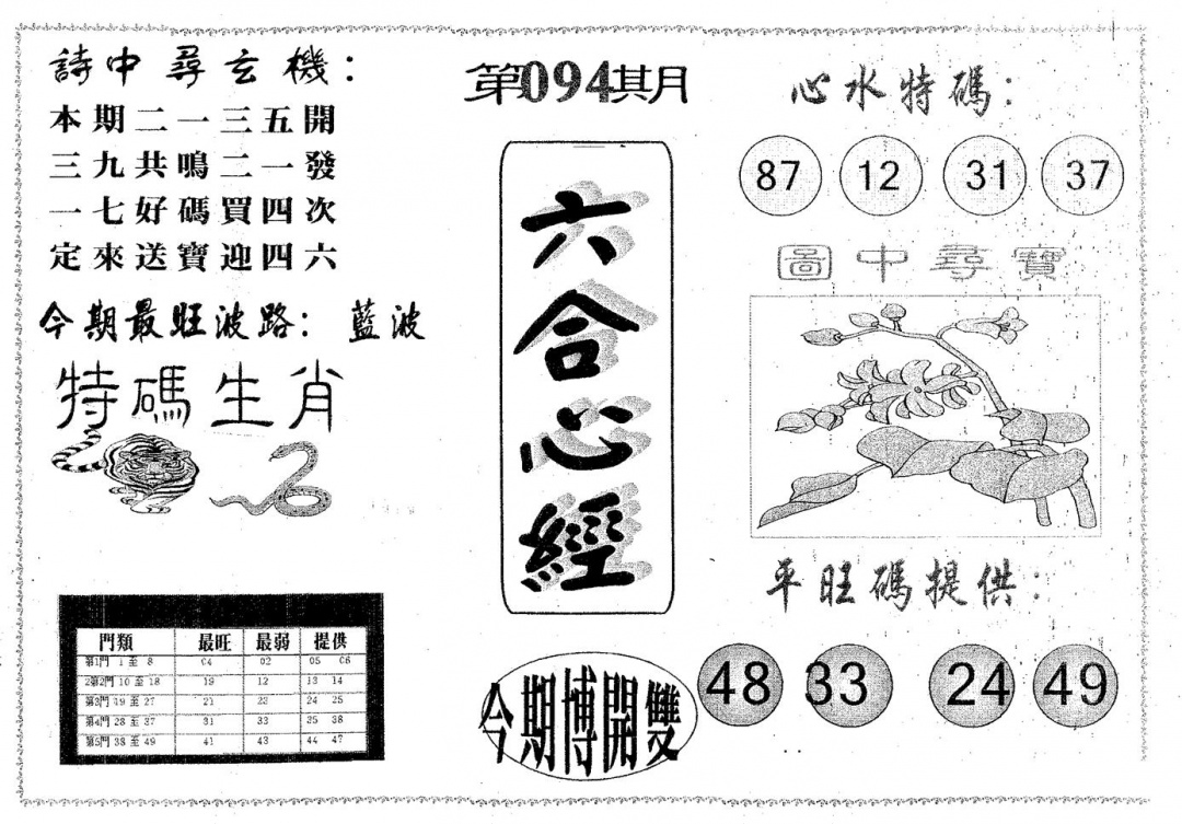 六合彩094期六合心经(黑白)