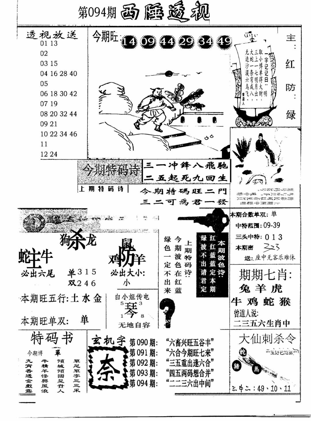 六合彩094期广东西陲透视(新报)(黑白)