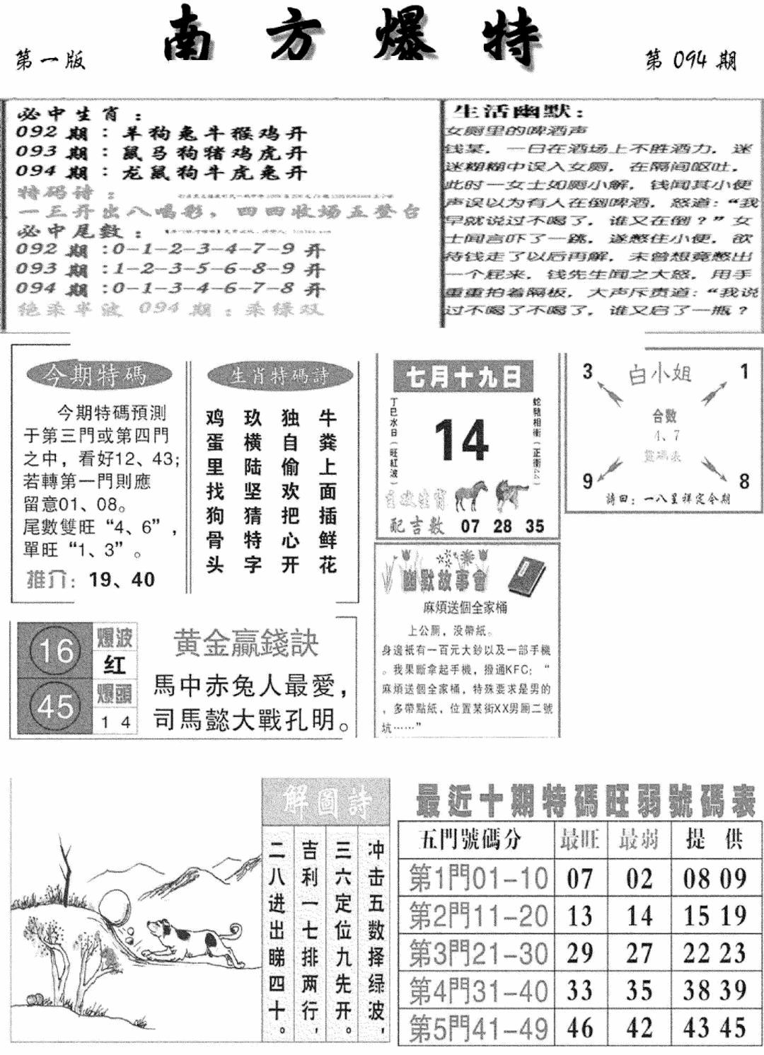 六合彩094期南方爆特A(新图)(黑白)