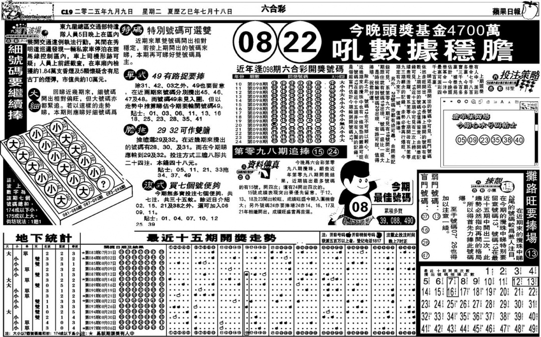 六合彩098期老版苹果日报(黑白)