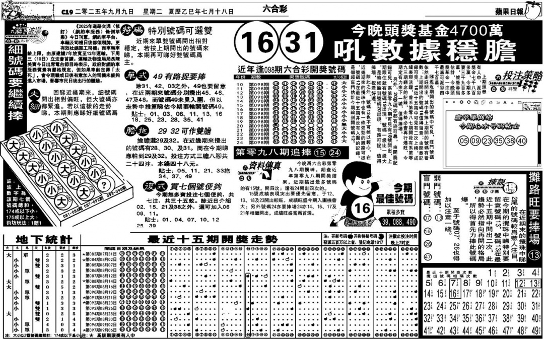 六合彩098期私作苹果报B(自决)(黑白)