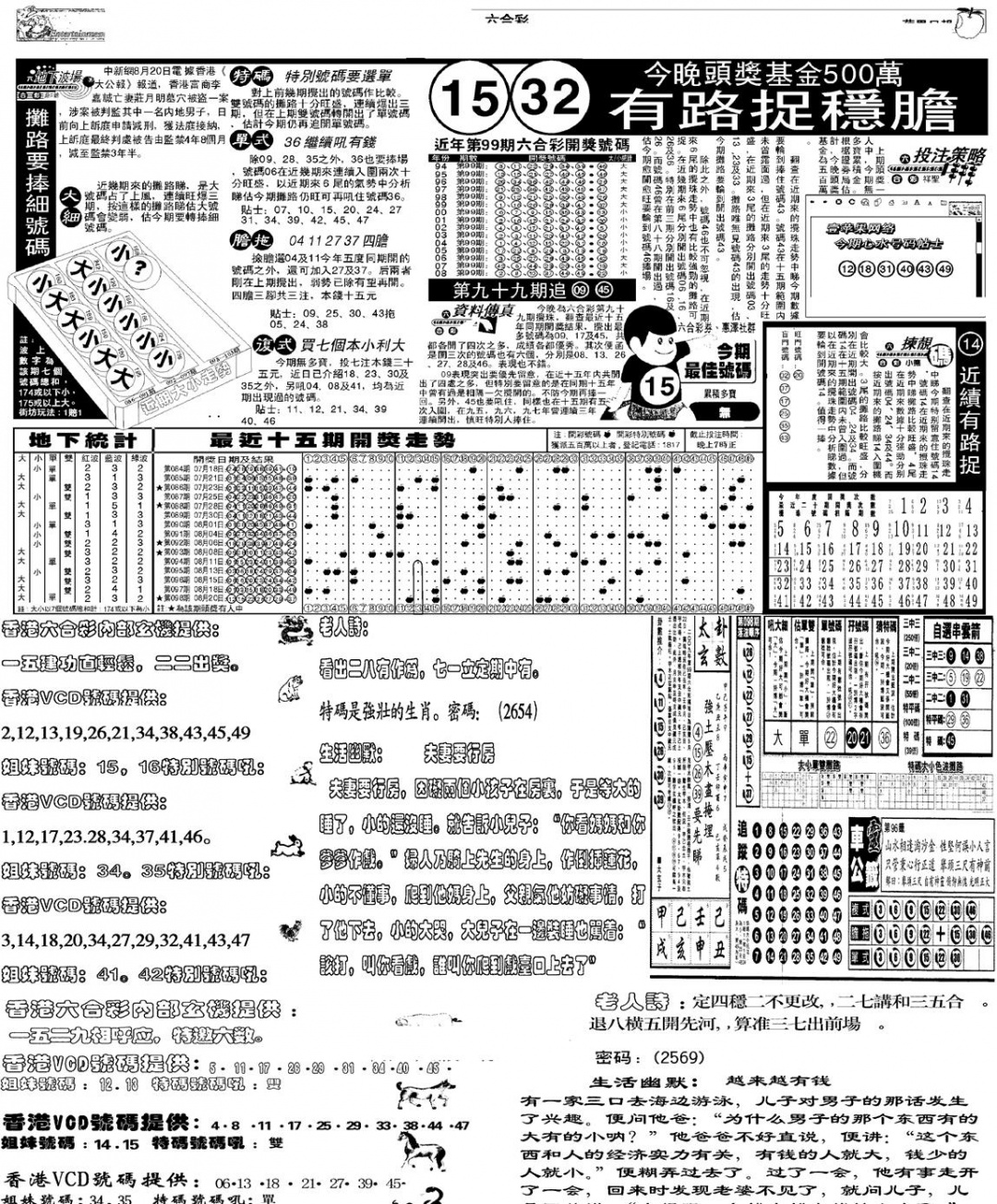 六合彩099期当日报-5(黑白)