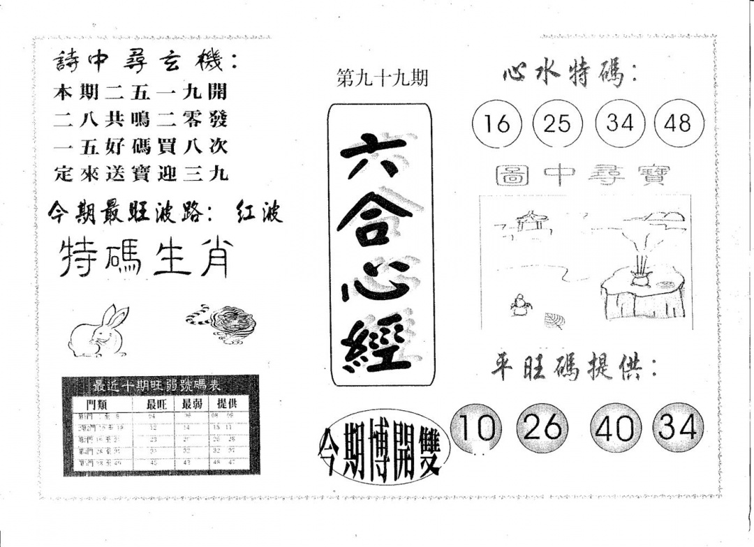 六合彩099期六合心经(黑白)