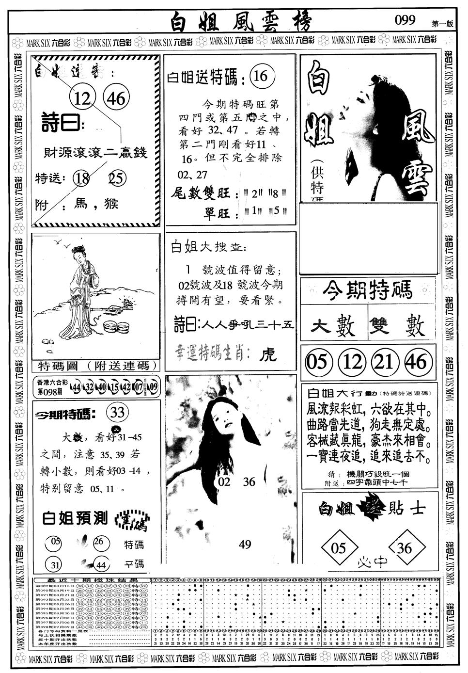 六合彩099期另版白姐风云榜A(黑白)