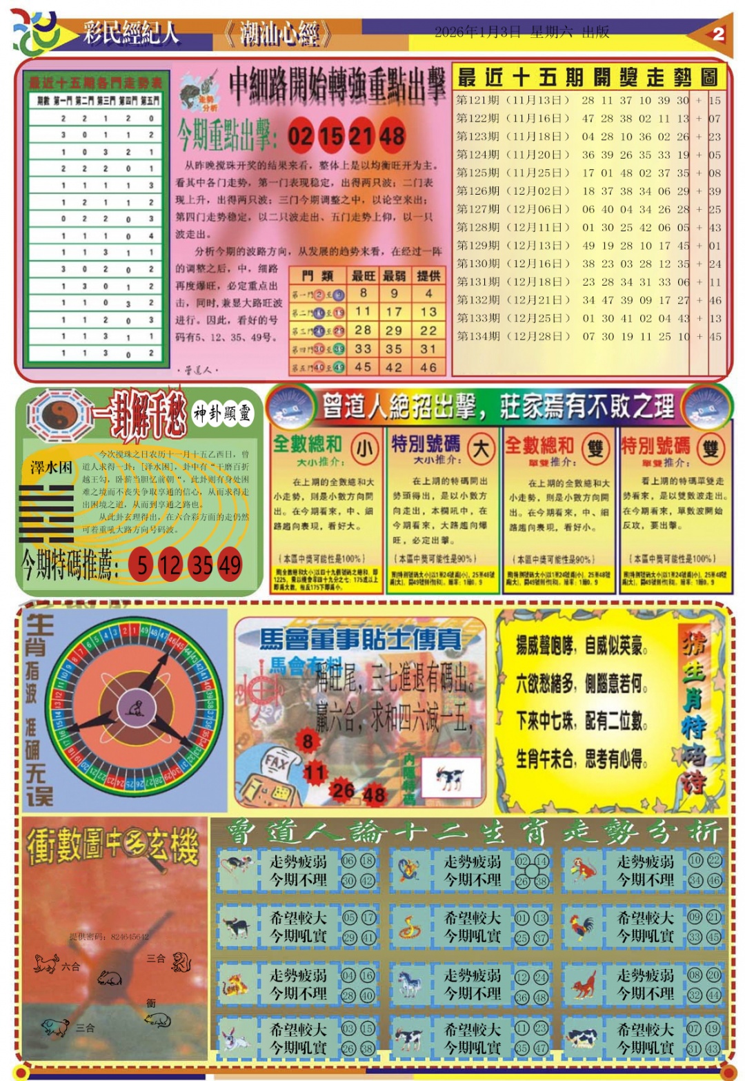 六合彩001期潮汕心经B