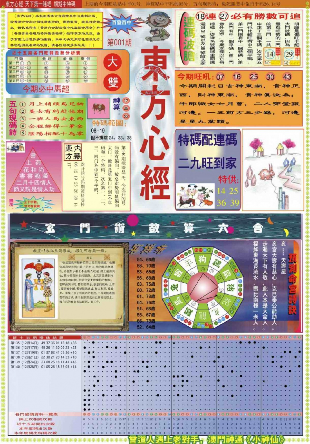 六合彩001期东方心经A