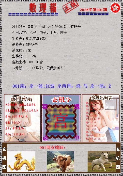 六合彩001期数理报