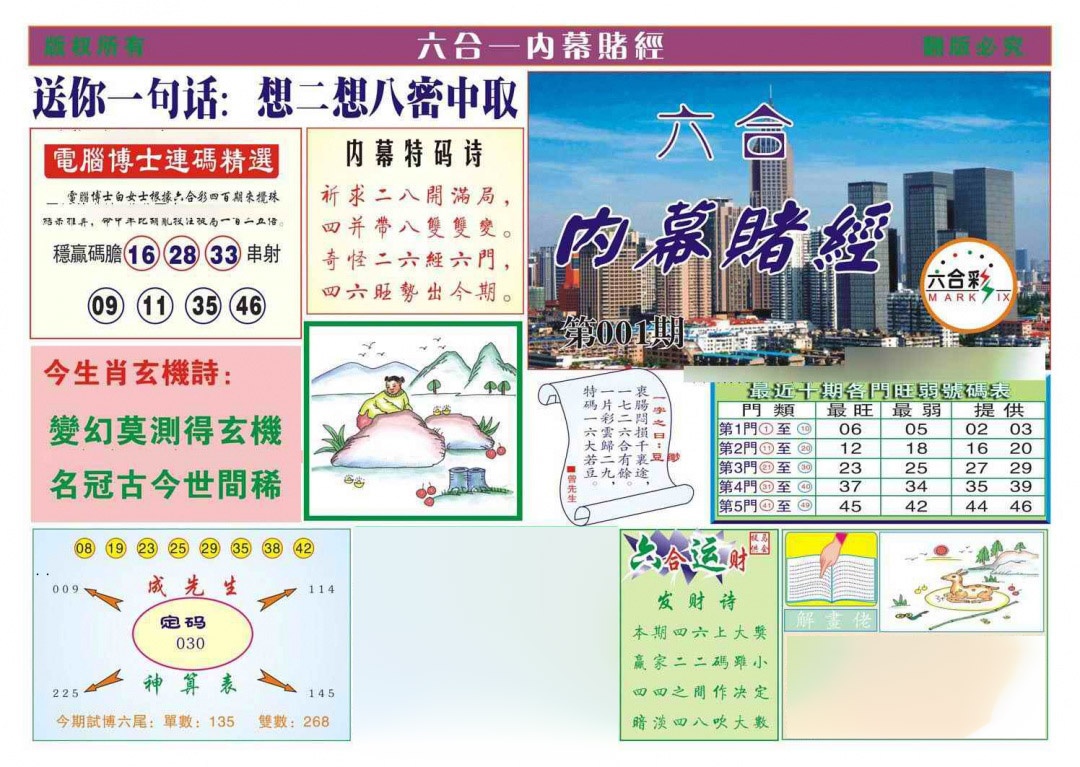 六合彩001期内幕赌经