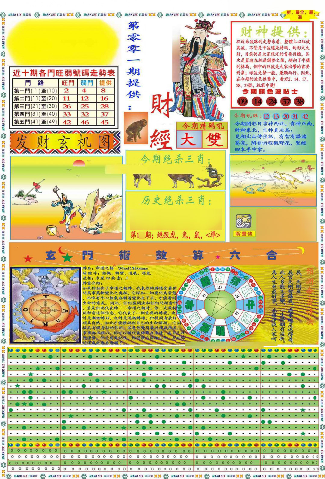 六合彩001期马经财经A(新图推荐)