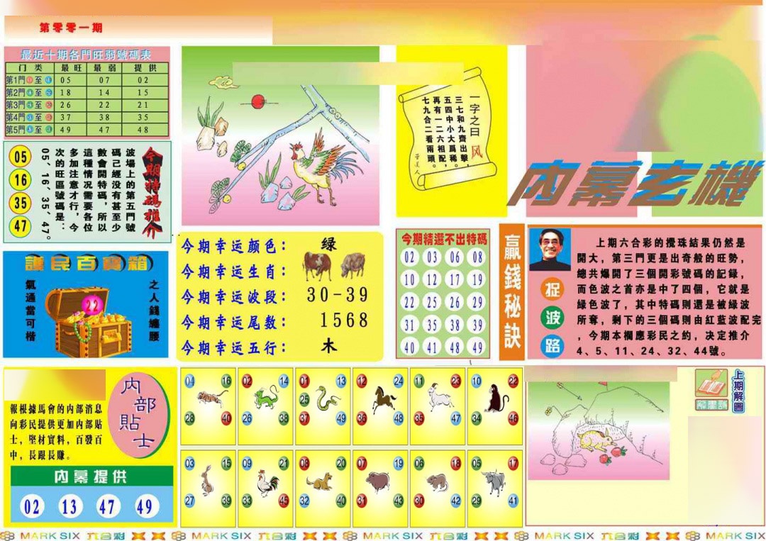 六合彩001期马经内幕A(新图推荐)