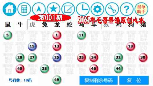 六合彩001期毛哥心水
