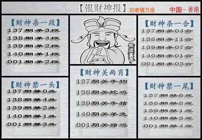 六合彩001期银财神