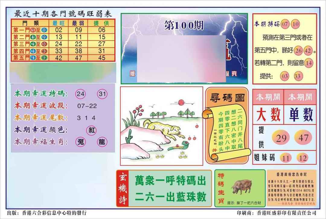 六合彩100期香港逢赌必羸(新图)