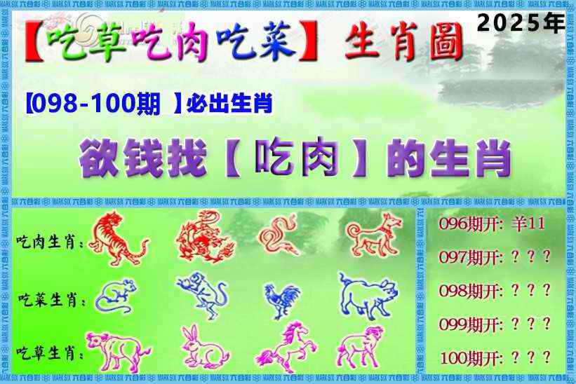 六合彩100期吃草吃肉吃菜玄机