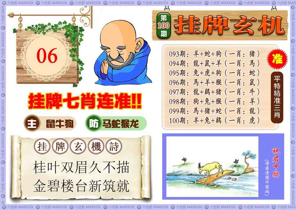 六合彩100期挂牌玄机(新图)
