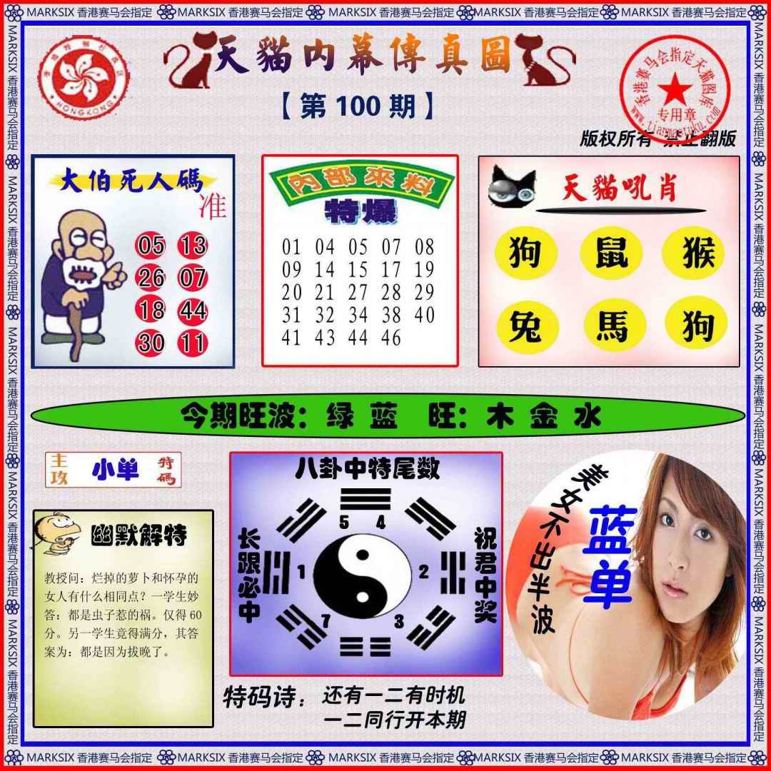 六合彩100期内幕传真图