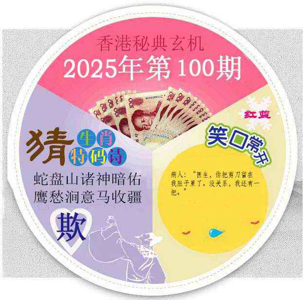 六合彩100期香港秘典