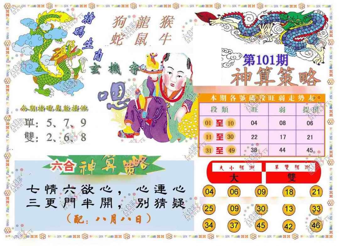 六合彩101期神算策略