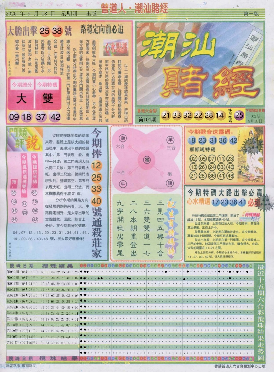 六合彩102期潮汕赌经A