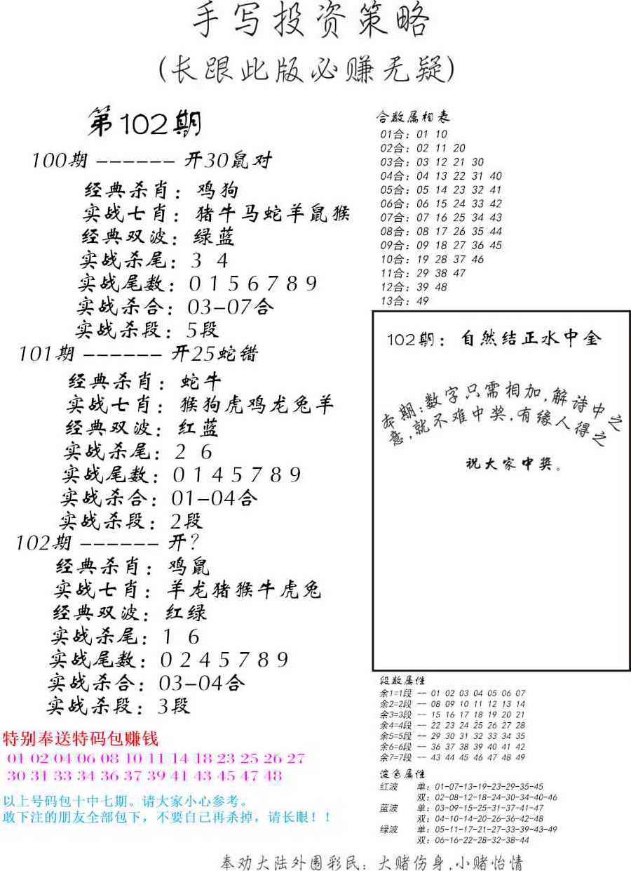 六合彩102期手写投资策略