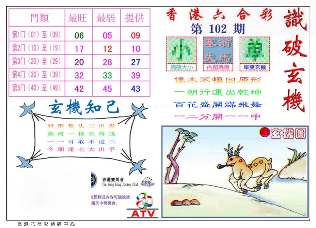 六合彩102期识破玄机