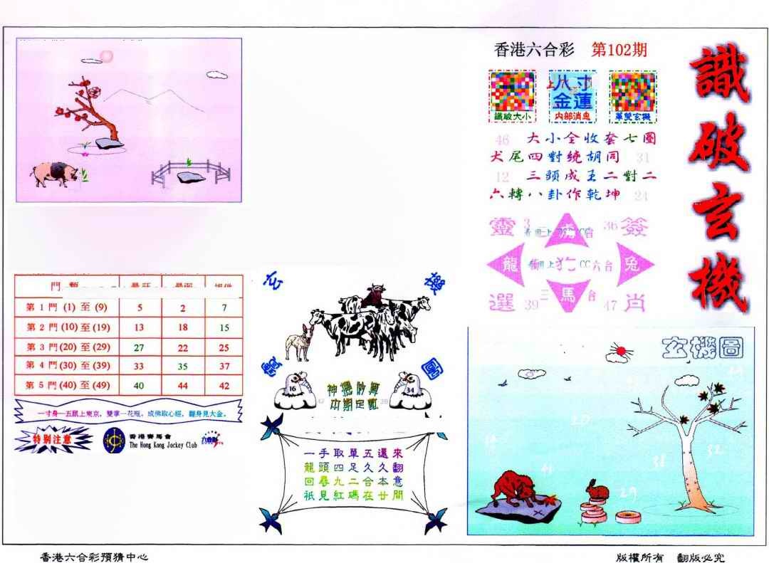 六合彩102期识破玄机(保证香港版)