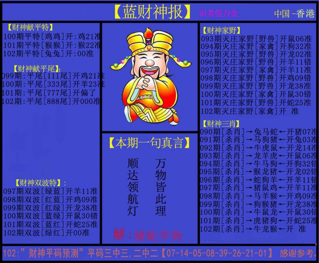 六合彩102期蓝财神