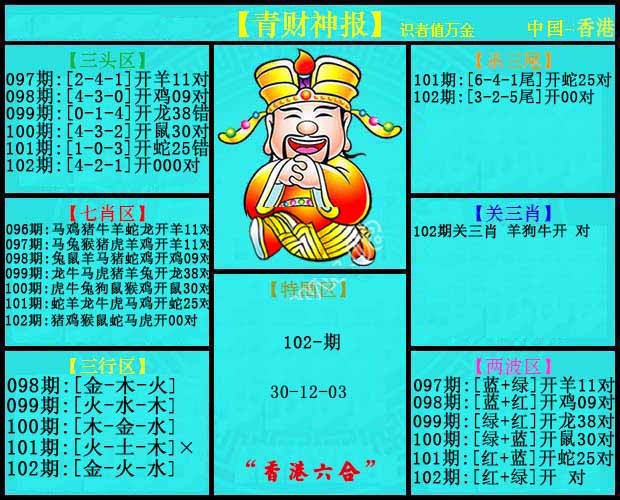 六合彩102期青财神报