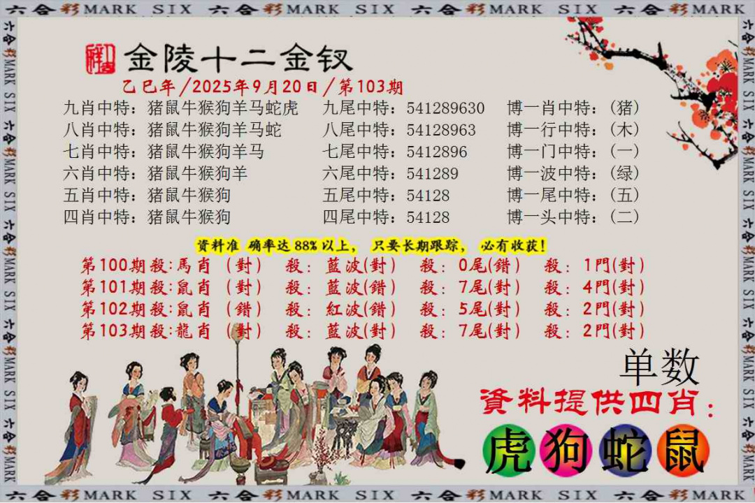六合彩103期金陵十二金叉