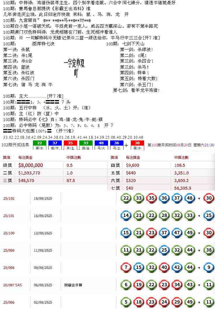 六合彩103期特新五鬼B