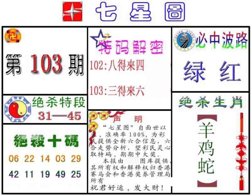 六合彩103期七星图B