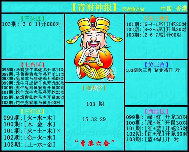 六合彩103期青财神报