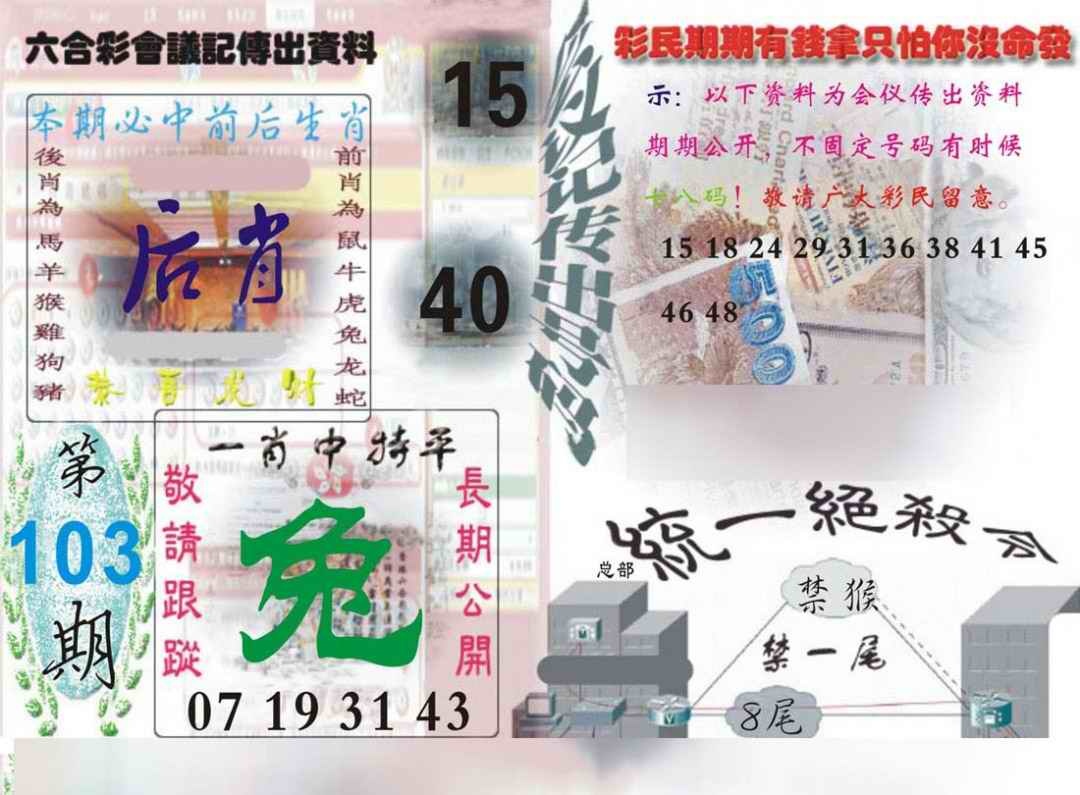 六合彩103期六合彩会议记录