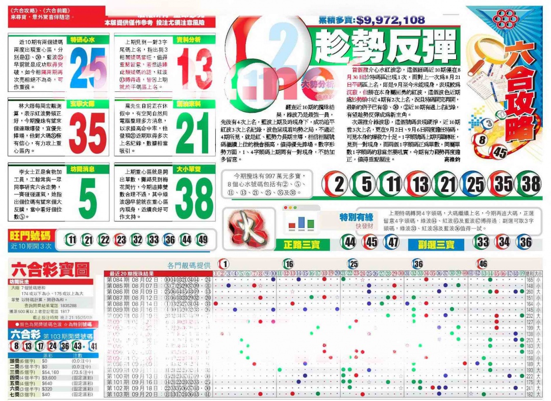 六合彩104期香港商报A