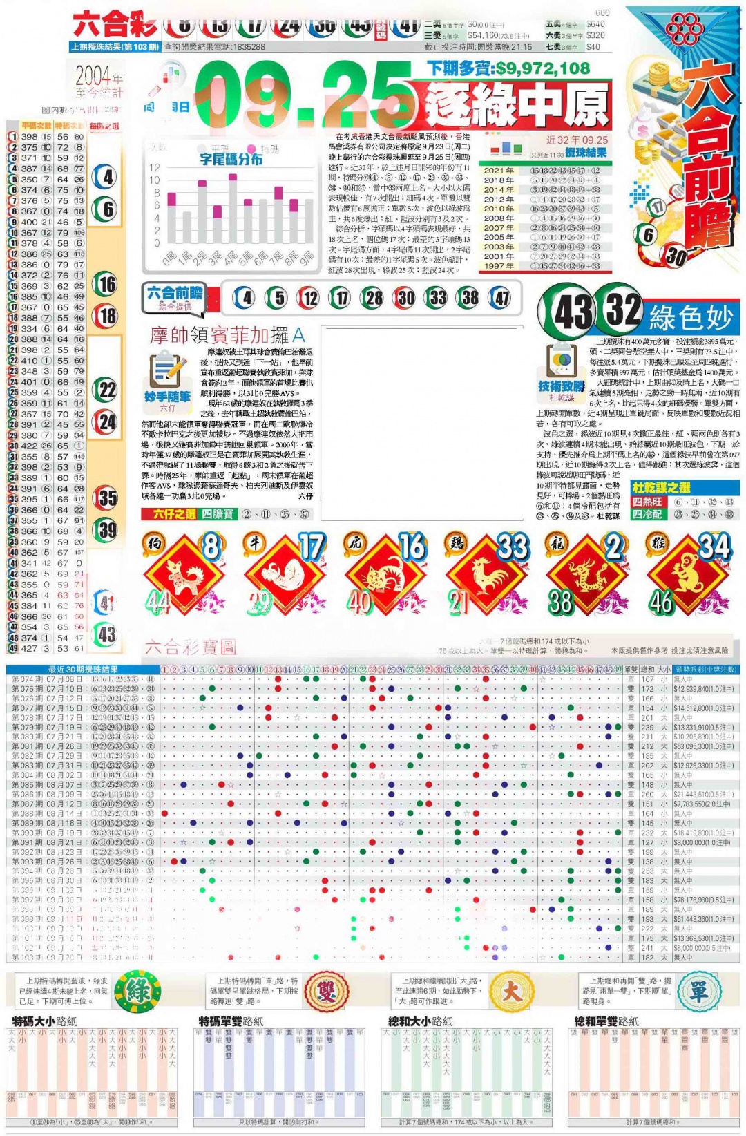 六合彩104期香港商报C
