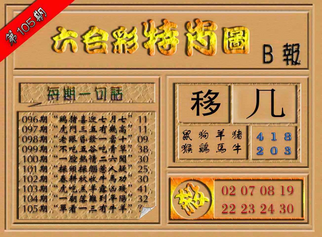 六合彩105期六合彩特肖图（B报）