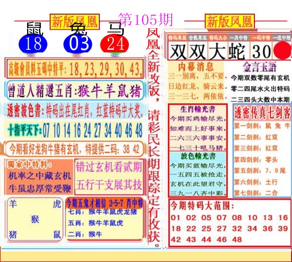 六合彩105期二代凤凰报