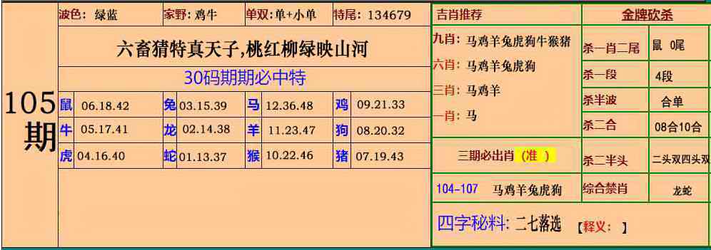 六合彩105期小鱼儿30码期期中