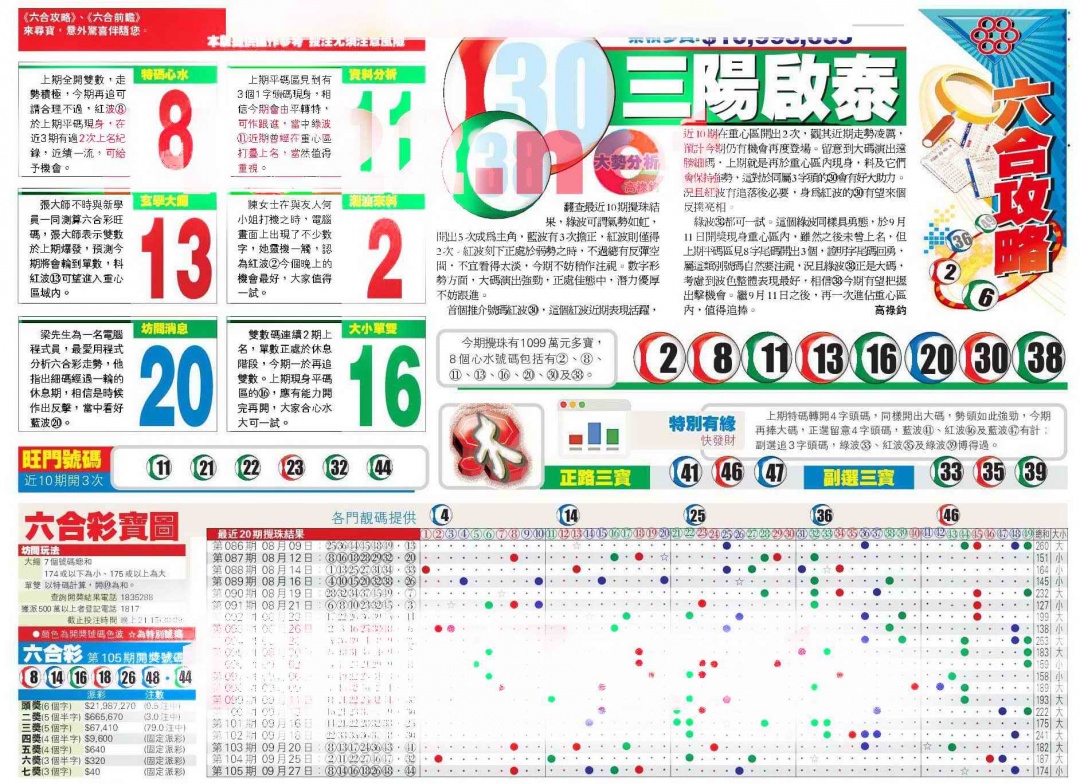 六合彩106期香港商报A